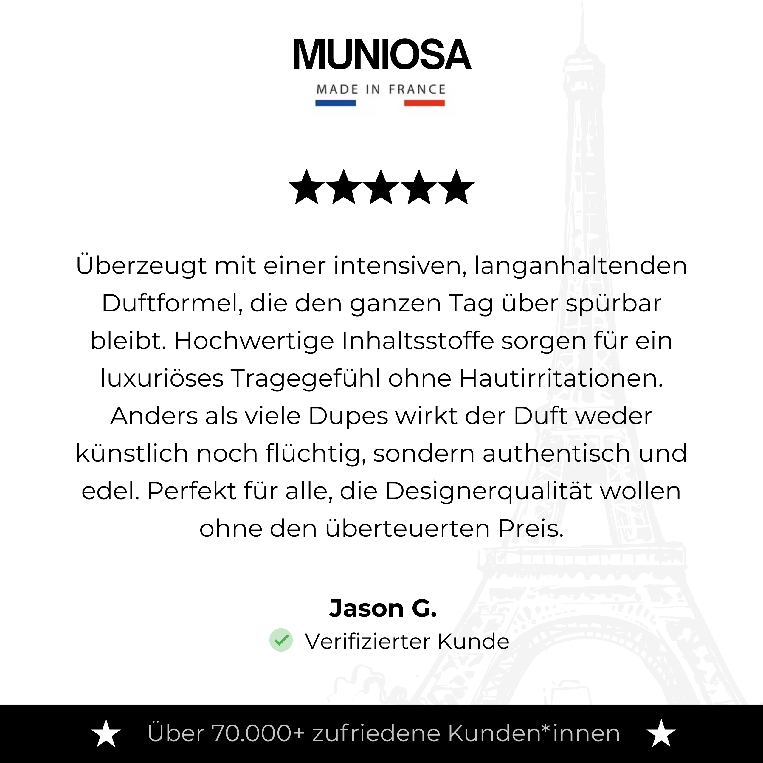 Muniosa Paris L’Atelier® Fragrances 50ML